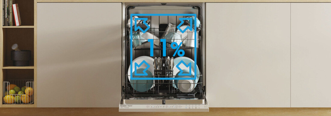 Zmywarka CANDY CI 3E7L0W wiecej przestrzeni