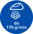 Group 466