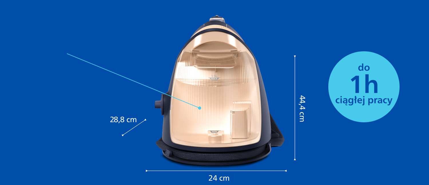 Obraz przedstawia generator pary z wymiarami: wysokość 44,4 cm, szerokość 24 cm, głębokość 28,8 cm. Na niebieskim tle widnieje napis \'do 1h ciągłej pracy\'.