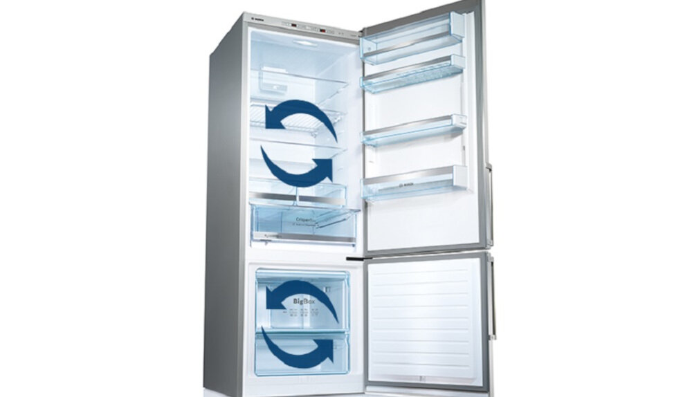 BOSCH KGN497ICT dwa obiegi