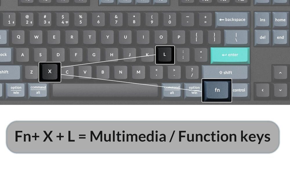 KEYCHRON B33 system skrótów klawiszowych szybkie przełączanie między sterowaniem multimediami (np. głośność, odtwarzanie/pauza, jasność) klasycznymi klawiszami funkcyjnymi (F1–F12) Fn + X + L 3 sekundy - przedstawienie skrótu klawiszowego Fn + X + L