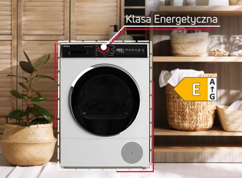 Grafika przedstawia funkcje Klasa energetyczna E