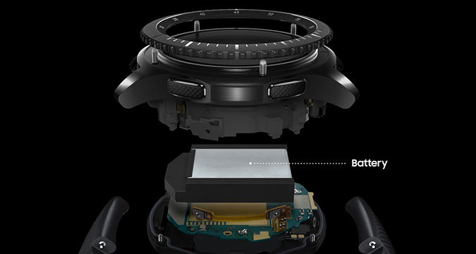 Bateria długodystansowa