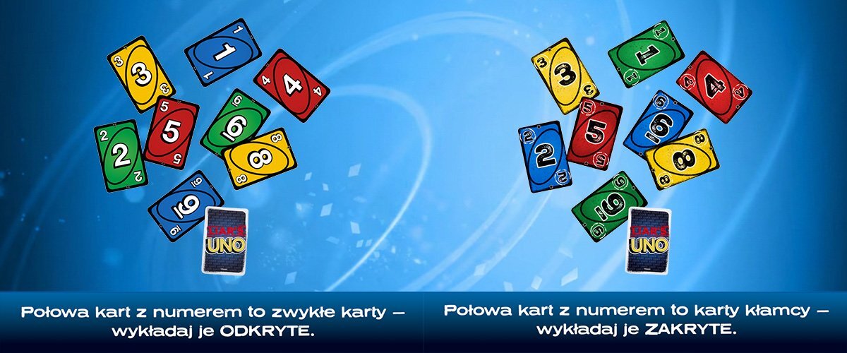 Karty UNO Liar's na niebieskim tle, widnieją napisy mowiące o zwykłych kartach oraz kartach kłamcy.