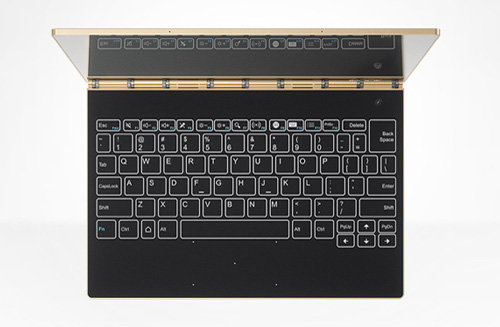 Inteligentna klawiatura