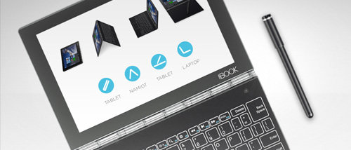 Cztery sposoby używania