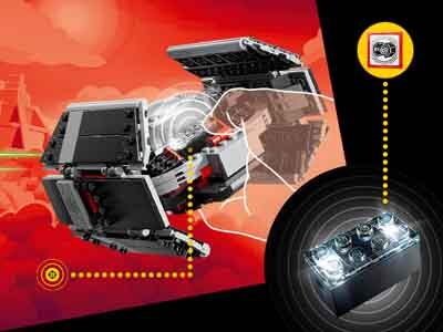 Obraz przedstawia model myśliwca TIE z serii LEGO Star Wars na tle czerwonego nieba. Obok widoczny jest element elektroniczny z podświetleniem oraz schematyczne połączenie między nimi.