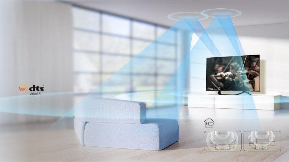 Telewizor HISENSE A63H  - dts