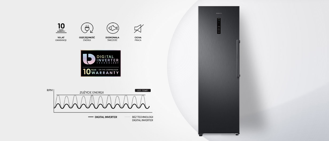 bezszczotkowy kompresor