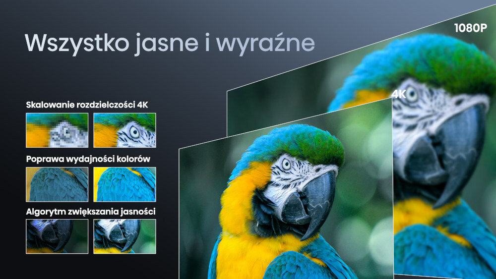 Projektor HISENSE C2 - rozdzielczość 4K