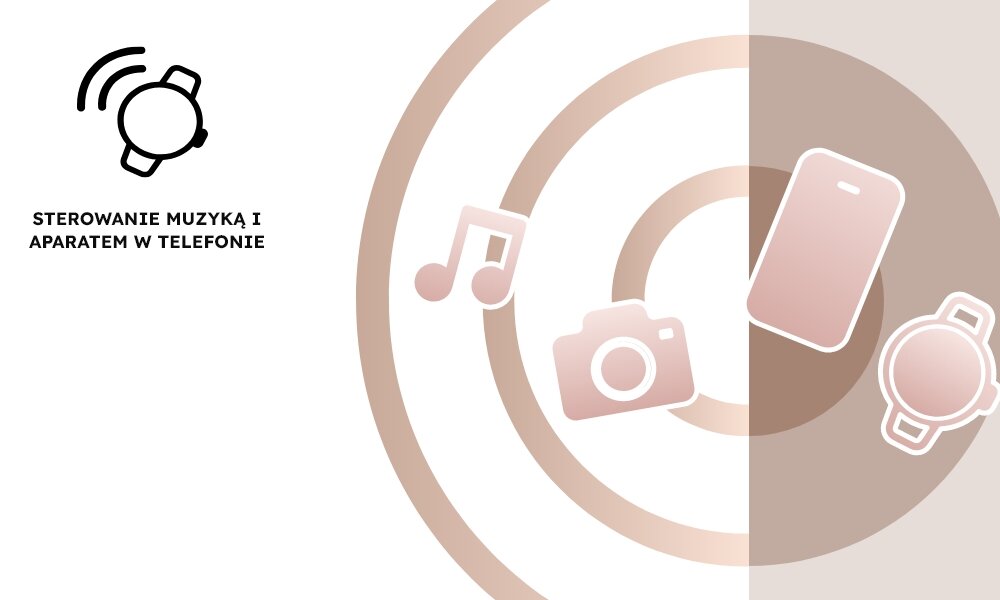 Smartwatch GARETT Verona - obsluga muyki, dotkniecia ekranu, funkcja znajdz