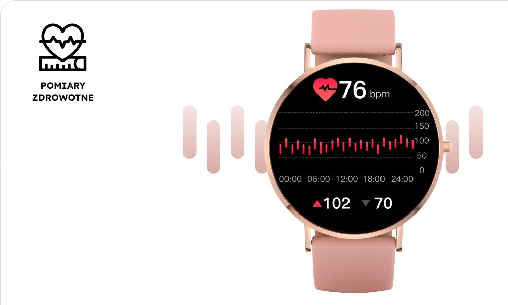 Smartwatch GARETT Verona - parametry analiza 