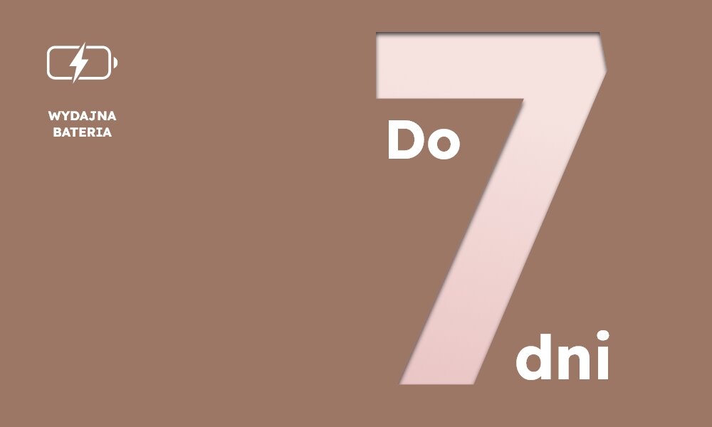 Smartwatch GARETT Verona - wygoda uzytkowanie czas pracy