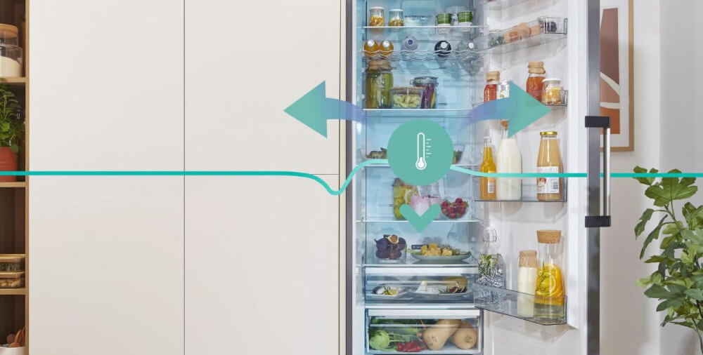 LODÓWKA GORENJE R619EAW6 system AdaptTech stała temperatura monitorowanie czujniki oszczędność energii DŁUGOTRWAŁA ŚWIEŻOŚĆ