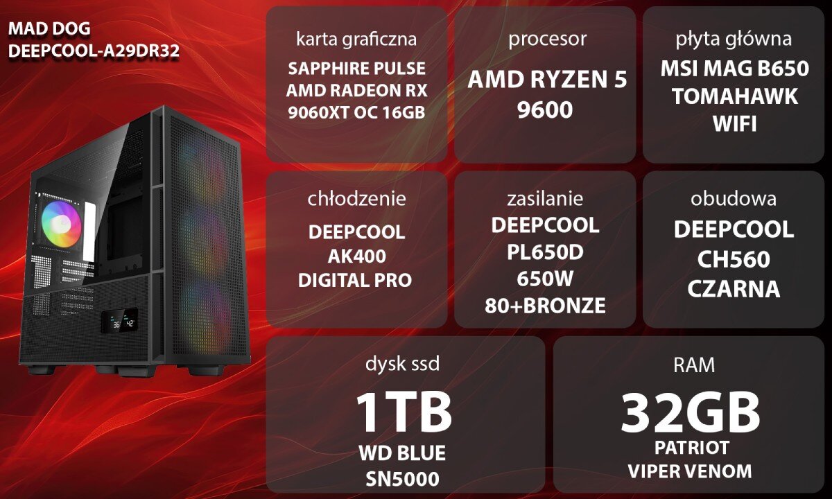 Komputer MAD DOG DEEPCOOL-A29DR32 Grafika przedstawiająca specyfikację komputera, z podziałem na podzespoły. W lewej części znajduje się model komputera, a obok niego informacje o podzespołach, opis