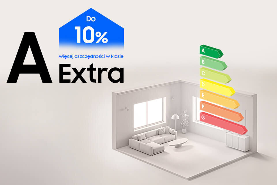 klasa energetyczna pralki WW90DG5G34ABEO klasa energetyczna pralki WW90DG5G34ABEO