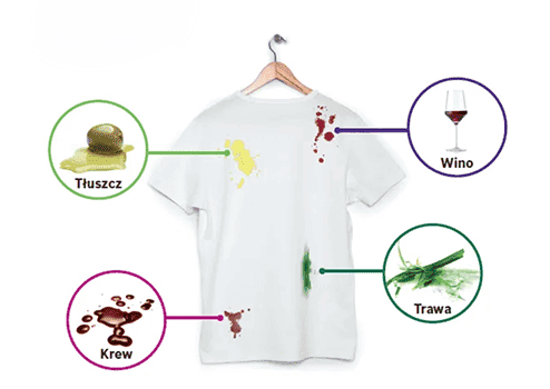 NIVONA Nivo 9101 - dwie kawy na ekspresie