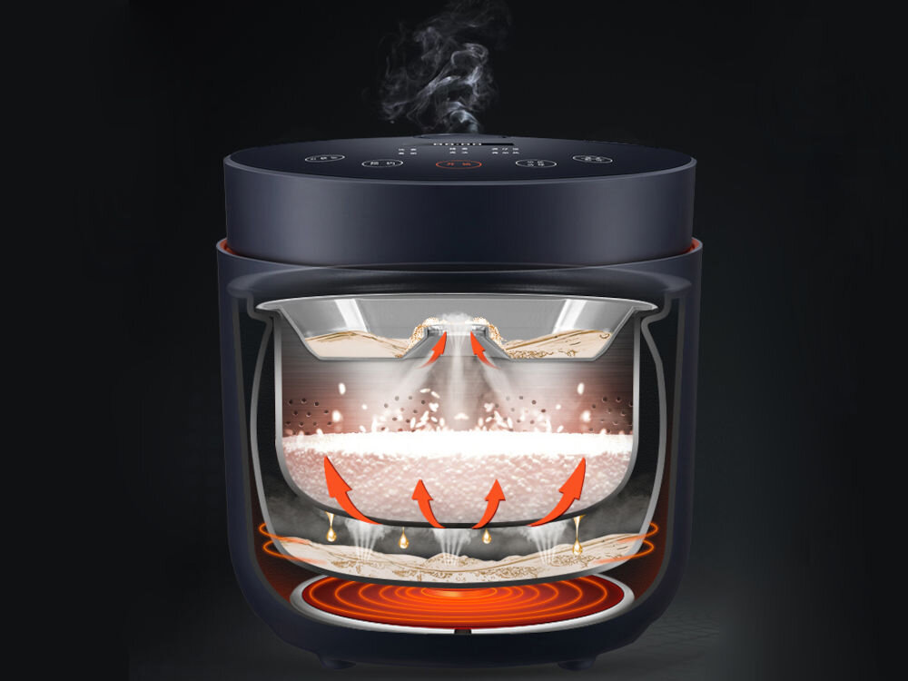 Ryżowar GÖTZE & JENSEN RC500K schemat przekroju ryżowaru GÖTZE & JENSEN, ilustrujący system gotowania z obiegiem pary. Strzałki wskazują kierunek ruchu pary i ciepła nad i pod ryżem.