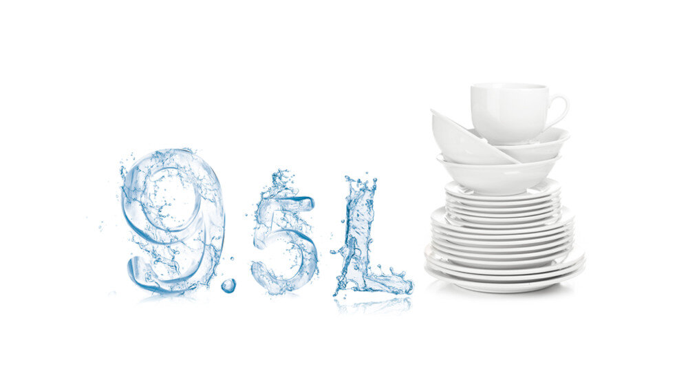 WHIRLPOOL WFC3C33FX zużycie wody