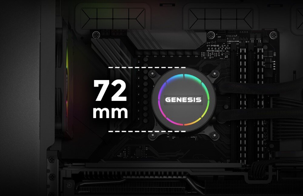 Chłodzenie wodne GENESIS Hydria 360 ARGB Pompka zamontowana na płycie głównej z widoczną średnicą 72 mm zaznaczoną białą ramką i opisem, obudowa, kompatybilność, wielkość