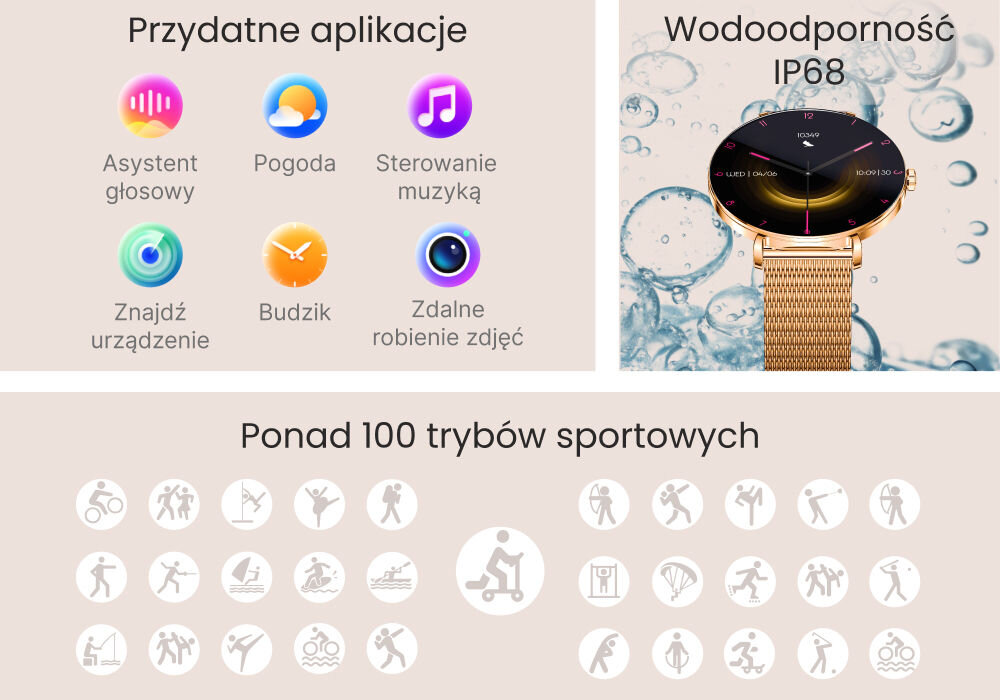 Smartwatch FOREVER SB-370 Lucca Różowe złoto + Pasek łaciaty Kolaż informujący o funkcjach smartwatcha Lucca. Główne sekcje to: Przydatne aplikacje (Asystent głosowy, Pogoda, Sterowanie muzyką, Znajdź urządzenie, Budzik, Zdalne robienie zdjęć), Wodoodporność IP68 i Ponad 100 trybów sportowych z wizualizacją ikon sportowych