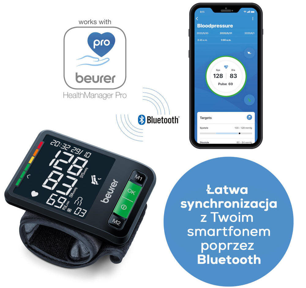 Blender kielichowy G21 Excellent zastosowania moc pojemnosc programy