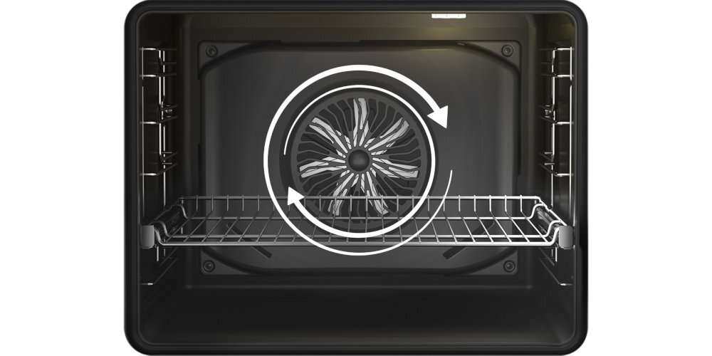 PIEKARNIK BEKO BBIS17301BMP Termoobieg równomierne kilka poziomów dopieczenie krótszy czas