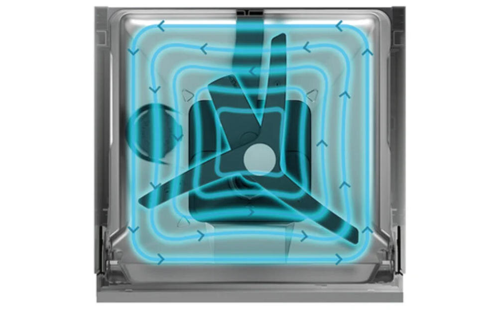 BEKO BDIN39640A cornerintense ramię myjące urządzenie mycie obrotowa dysza strumień zakamarki zmywarka