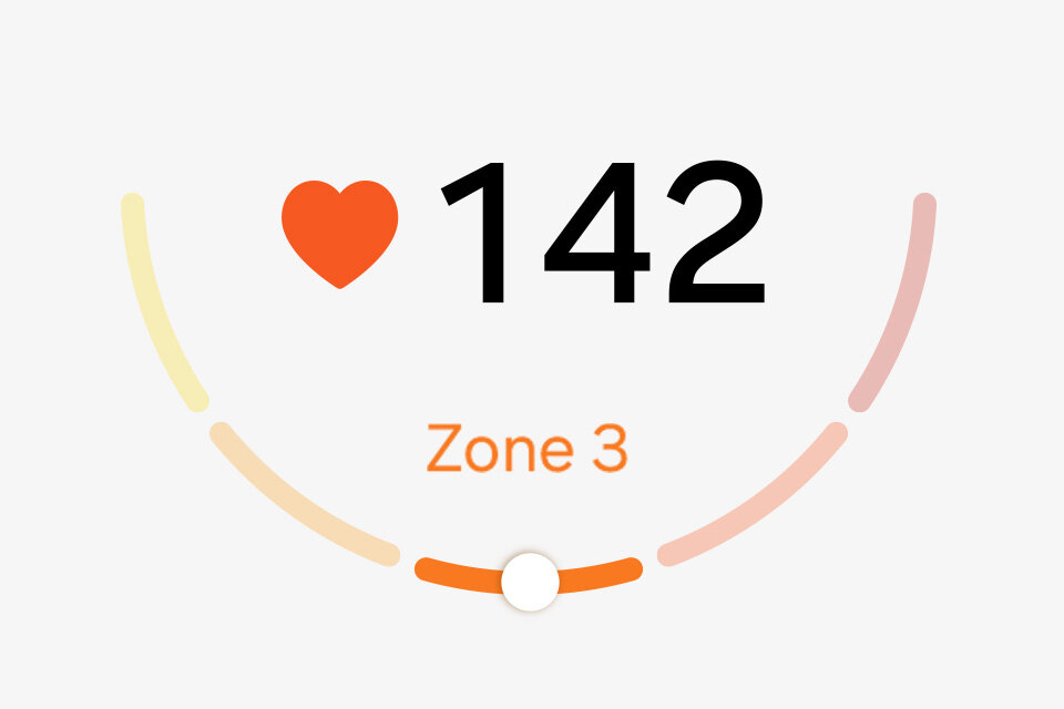 Poznaj lepiej swoje ciało