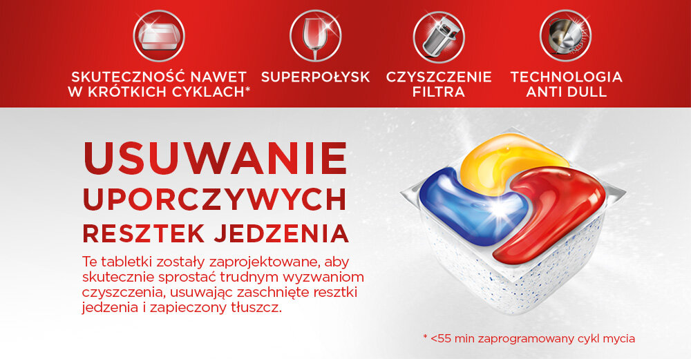 Kapsułki do zmywarki FAIRY Platinum Plus All in One Lemon - 88 szt. Trójkolorowa kapsułka Fairy w rozprysku wody. Tekst: Uzyskaj efekt pełnej czystości. Te ultrarozpuszczalne tabletki szybko się rozpuszczają