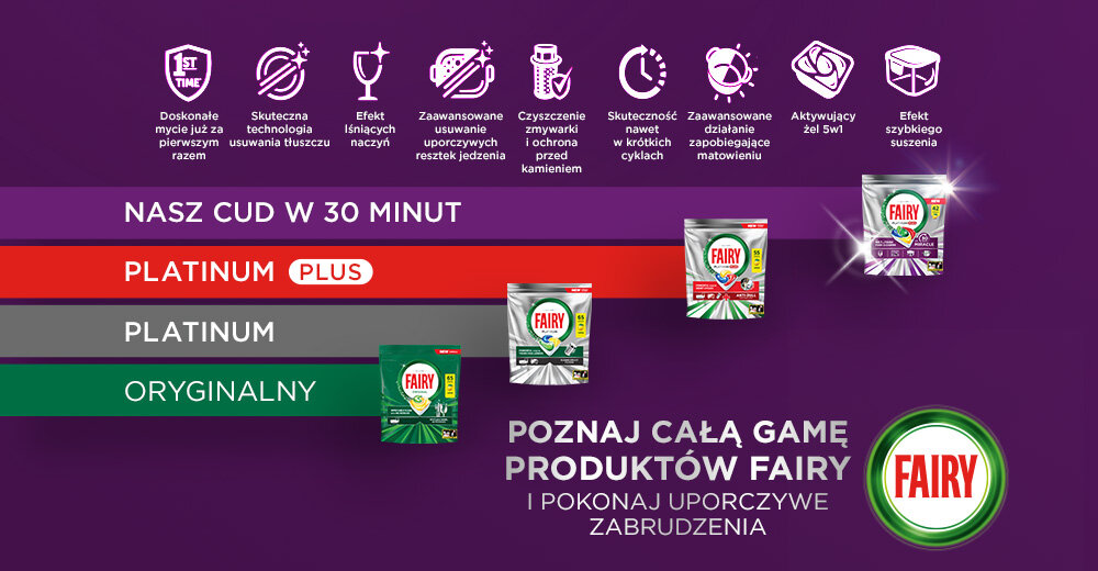 Kapsułki do zmywarki FAIRY Platinium Plus All In One 30 Minut Miracle - 60 szt. Tabela porównawcza gamy produktów Fairy: Oryginal, Platinum oraz Platinum Plus z ikonami funkcji takich jak ochrona przed kamieniem i szybkie suszenie