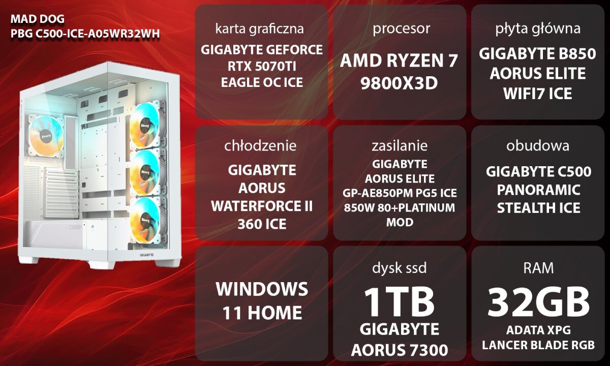 Komputer MAD DOG Powered By Gigabyte C500-ICE-A05WR32WH Biała obudowa komputera z lewej strony z perforowanym frontem oraz przezroczystym panelem bocznym po prawej. Wewnątrz widać kilka wentylatorów RGB zamontowanych z przodu i z tyłu, przeznaczenie, podzespoły, testy