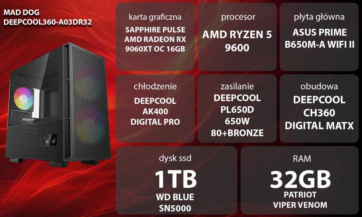 Komputer MAD DOG DEEPCOOL360-A03DR32 Grafika przedstawiająca specyfikację komputera, z podziałem na podzespoły. W lewej części znajduje się model komputera, a obok niego informacje o podzespołach, opis