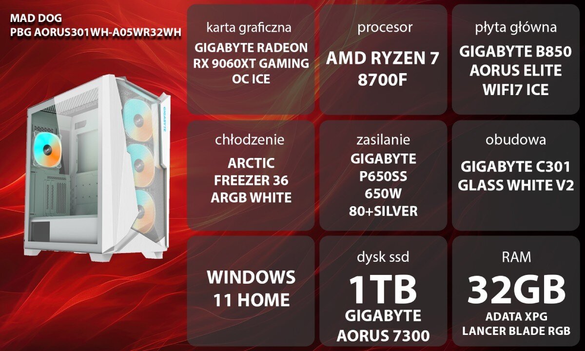 Komputer MAD DOG Powered by Gigabyte AORUS301WH-A05WR32WH Widok zewnętrzny białej obudowy komputera z przezroczystym panelem bocznym i trzema wentylatorami RGB z przodu, podzespoły, testy