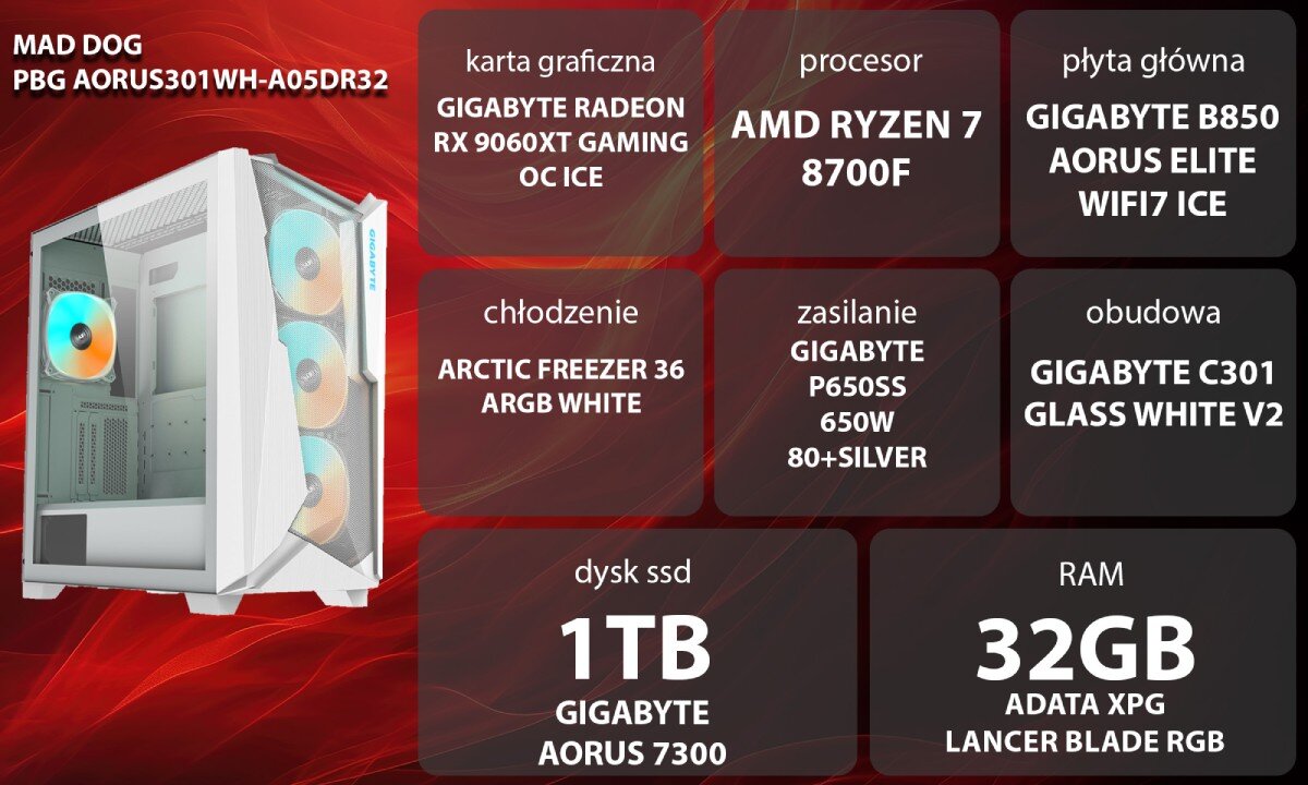 Komputer MAD DOG Powered by Gigabyte AORUS301WH-A05DR32 Widok zewnętrzny białej obudowy komputera z przezroczystym panelem bocznym i trzema wentylatorami RGB z przodu, podzespoły, testy