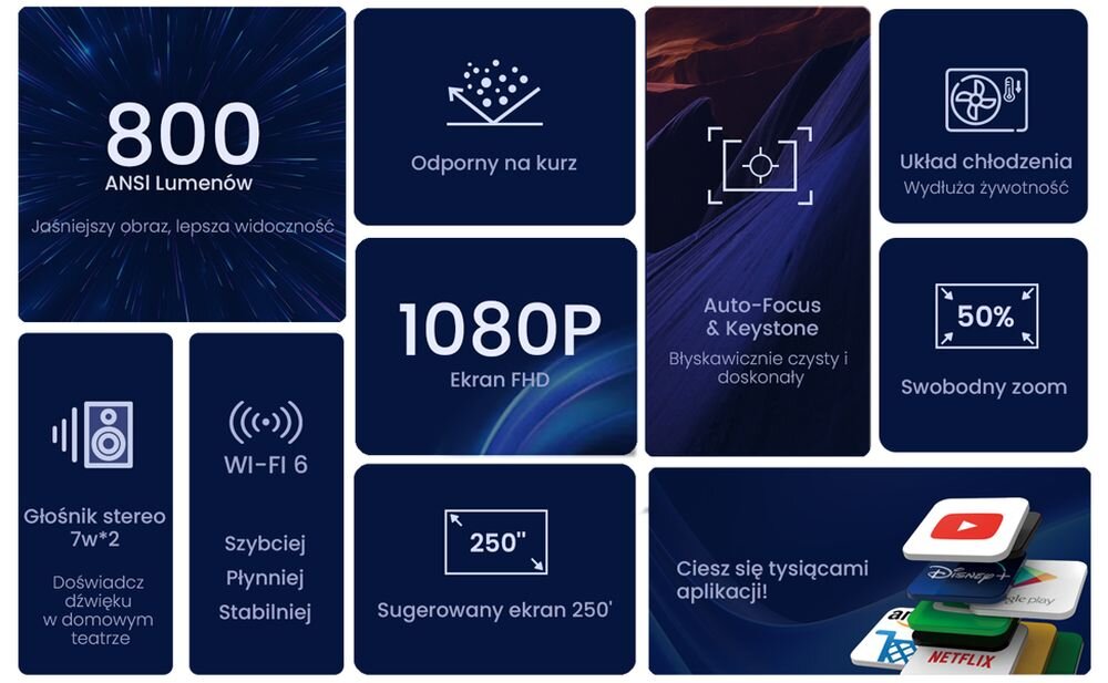 Projektor MANTA MultiVision Pro powody by wybrac