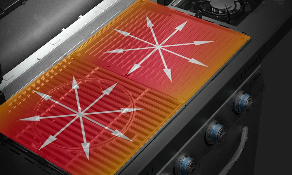 Grill gazowy CAMPINGAZ Classic LS Plus D Seria 4 temperatura na całej powierzchni do 250 stopni Celsjusza poręczne pokrętła