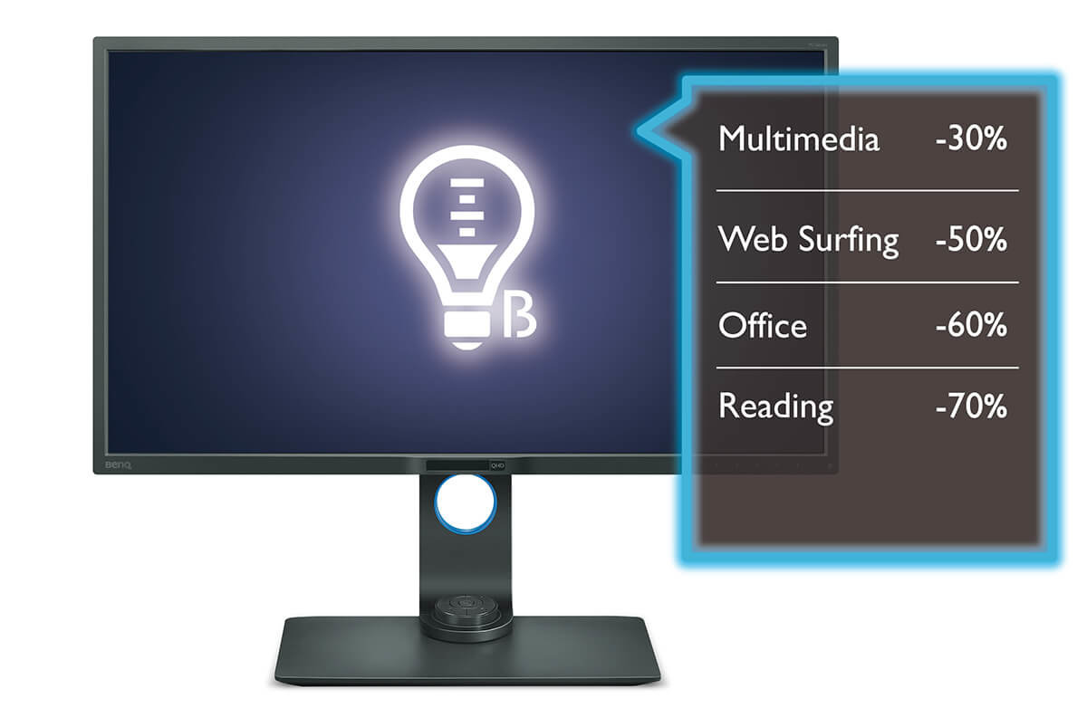 Monitor BENQ PD3200Q - Low Blue Light