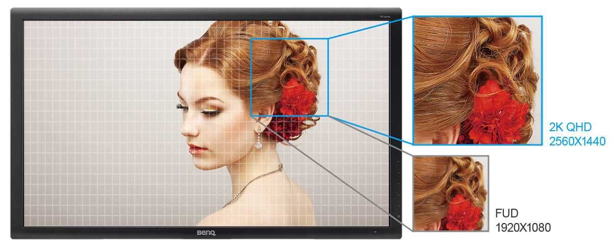 Monitor BENQ PD3200Q - Rozdzielczość 2K