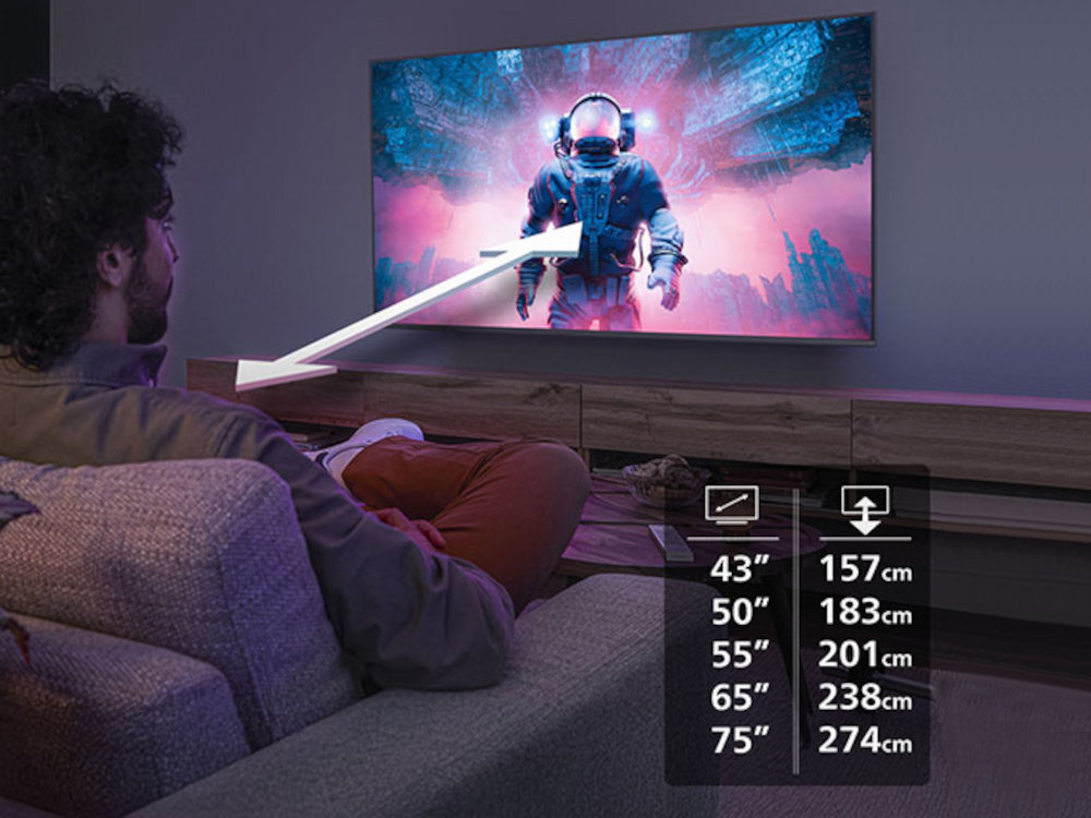 PHILIPS 43PUS7000 wybór rozmiarów od 43” do 75” sypialni, salonu czy pokoju kinowego - tabela rozmiarów