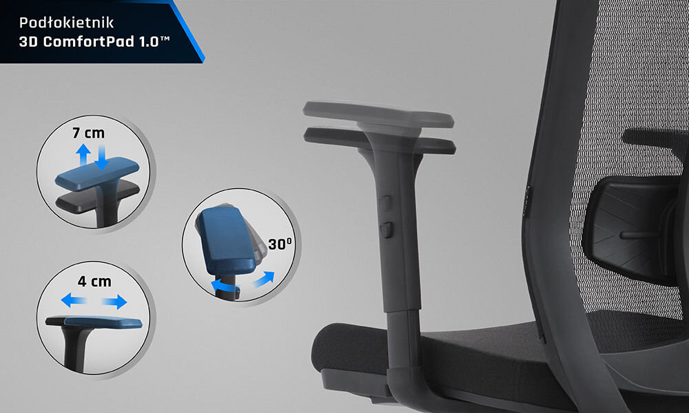 Obraz przedstawia czarny fotel biurowy z siatkowym oparciem i regulowanym podłokietnikiem oznaczonym jako \'Podłokietnik 3D ComfortPad 1.0™\'. Obok znajdują się trzy okrągłe grafiki pokazujące możliwości regulacji podłokietnika: 7 cm w górę, 4 cm w bok i obrót o 30 stopni.