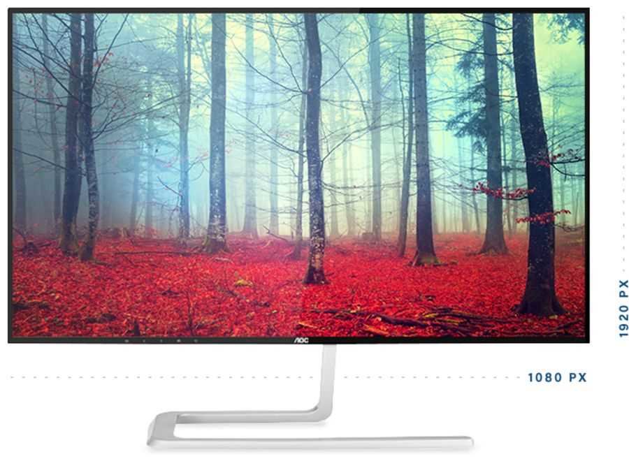 Monitor AOC I2281FWH - Rozdzielczość Full HD