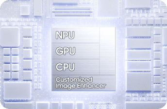 Grafika procesora z oznaczeniami NPU, GPU i CPU symbolizująca wydajność.