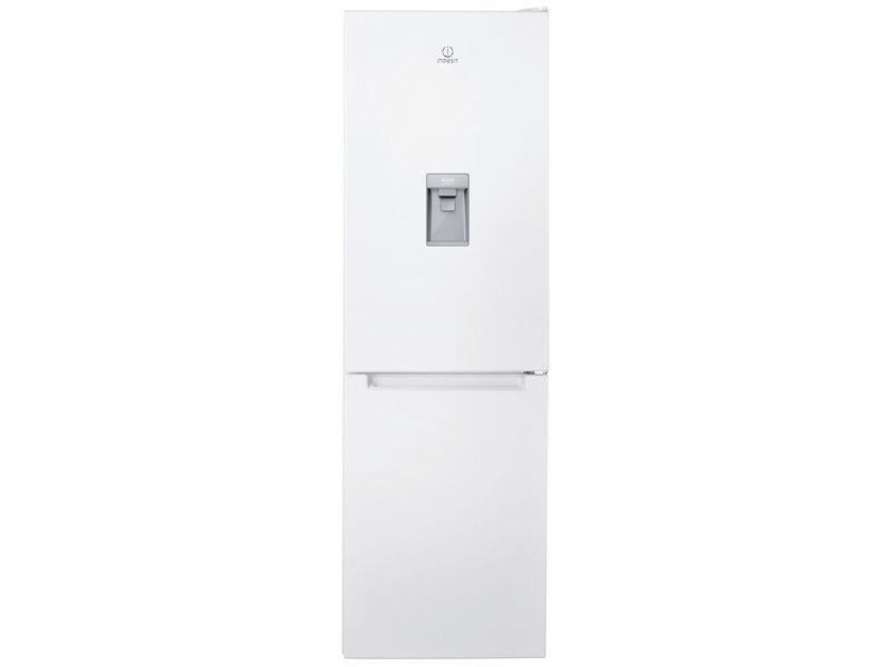 Nowoczesna stylistyka