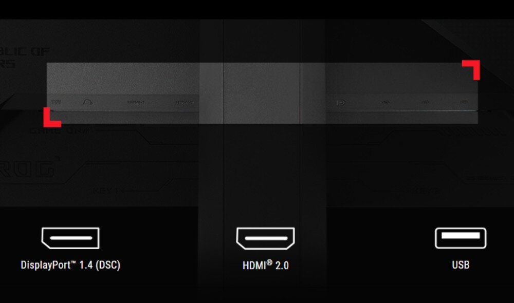 Monitor ASUS ROG Strix XG27AQDMG Widok na tylny panel monitora z oznaczonymi portami: DisplayPort 1.4, HDMI 2.0 i USB. Na dole widoczne piktogramy symbolizujące każde złącze, porty, gniazda, podłączenie