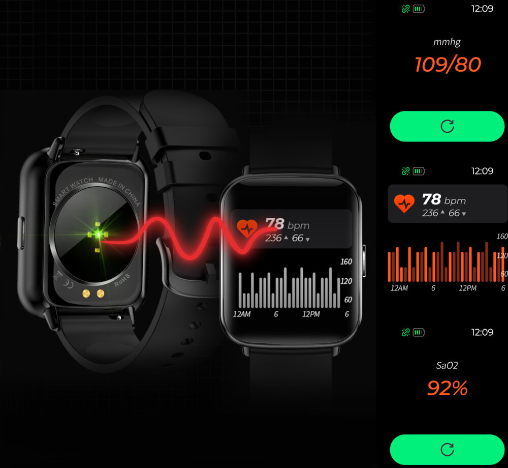 Smartband BEMI KIX2 wyświetlacz dopasowanie tarcza zdrowie saturacja krwi ciśnienie krwi sen monitoring oddech cykl menstruacyjny powiadomienia wiadomości alarmy jakość tryby sportowe długa praca