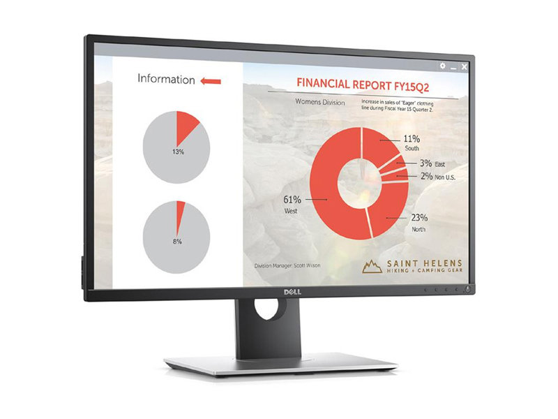 Idealny pod każdym kątem