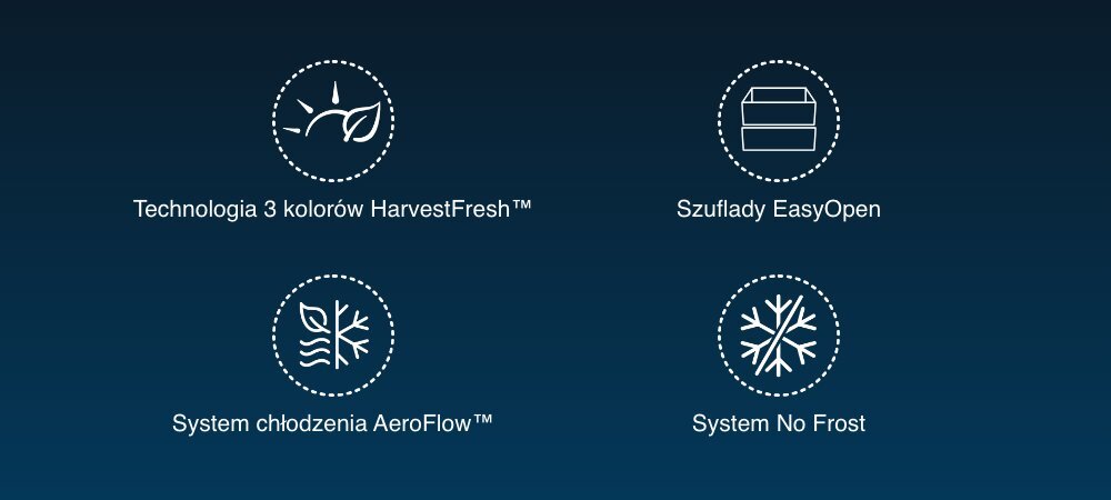 LODÓWKA BEKO B3RGNA354HXB1 ikony najważniejsze cechy NoFrost HarvestFresh Komora MultiZone klasa C