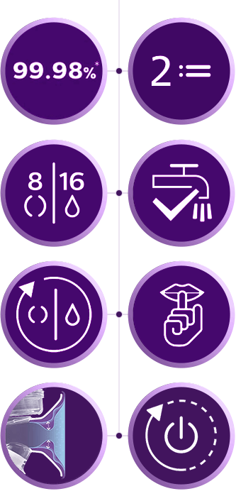 Grafika przedstawia sześć fioletowych okręgów z białymi symbolami i tekstem: \'99.98%\', \'2:=\', \'8 ( ) 16\', ikonę kranu z haczykiem, symbol kropli z okręgiem oraz ikonę ust z palcem. Na dole widoczny jest fragment urządzenia i symbol włącznika.