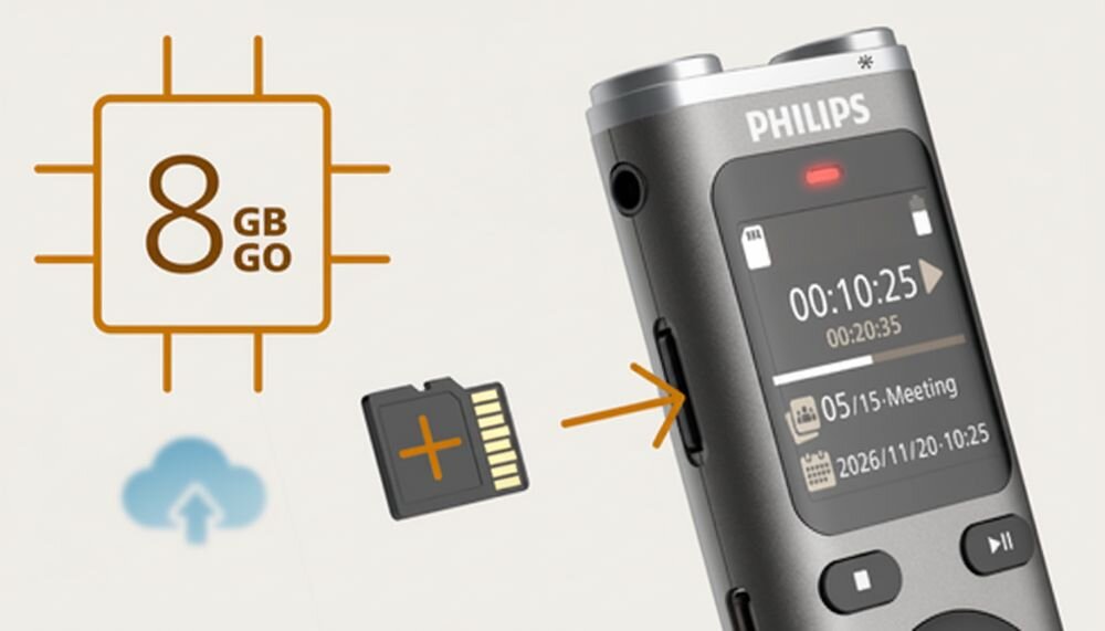 Na obrazie widoczny jest dyktafon z logo PHILIPS, wyświetlający czas nagrania oraz datę spotkania. Obok znajduje się symbol karty pamięci i ikona chmury, a także oznaczenie \'8 GB GO\'.